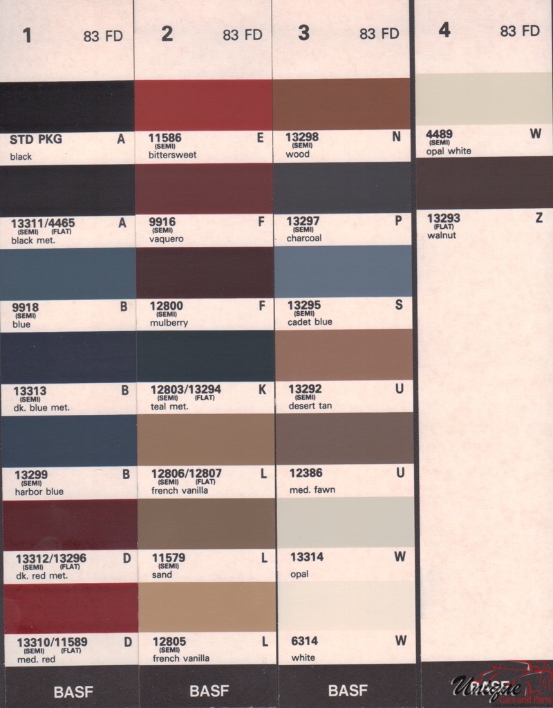 1983 Ford Paint Charts Rinshed-Mason 7